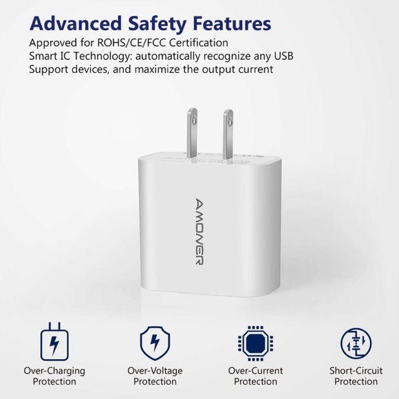 Amoner—2Pack 15W 3-Port Plug Power Adapter USB-C, Wide Compatibility (NEW) - Picture 6 of 8